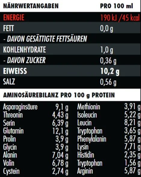 Big Zone Eiklar (6x300g).