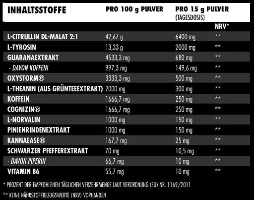Big Zone Shelter 2.0 450g.