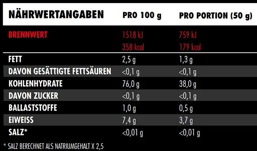 Big Zone Rice Meal 3000g - muscle-plus.de