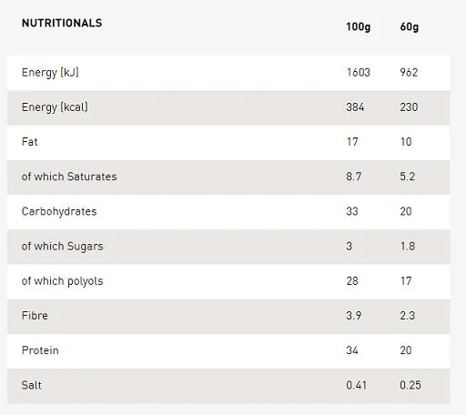 Grenade Protein Bar - 12x60g.